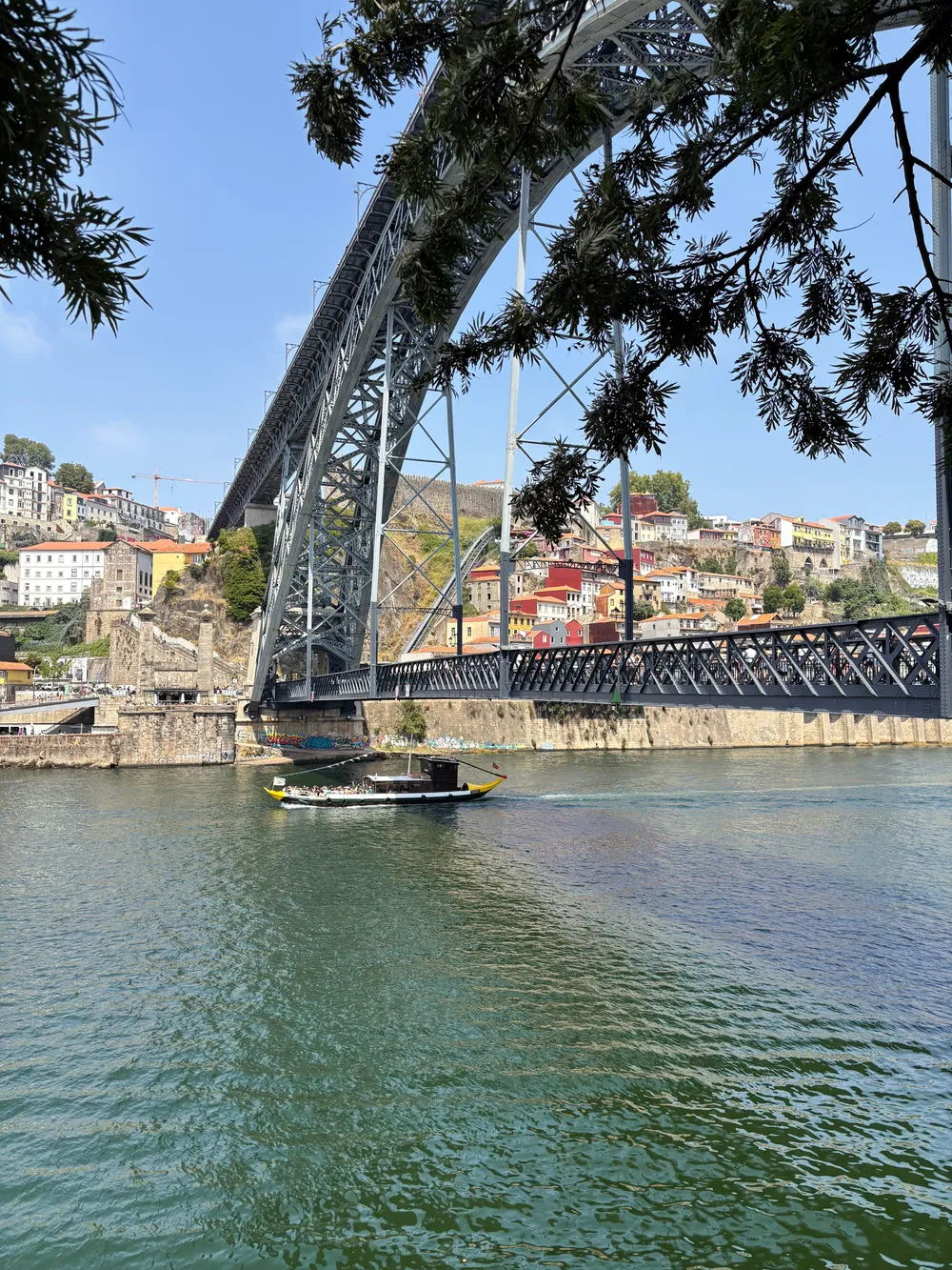 Cais da Ribeira de Gaia